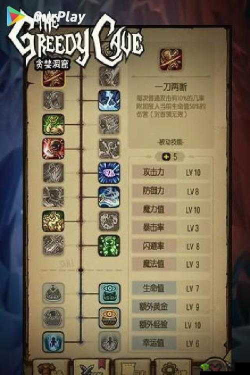 贪婪洞窟2:原初试炼全攻略介绍