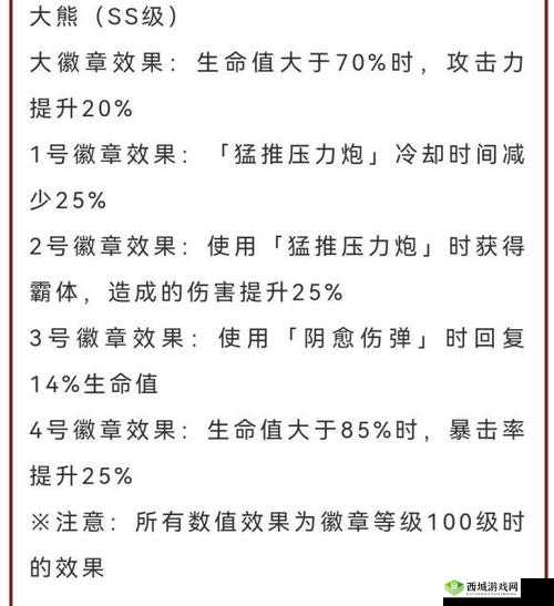 航海王热血航线:大熊徽章功能解析