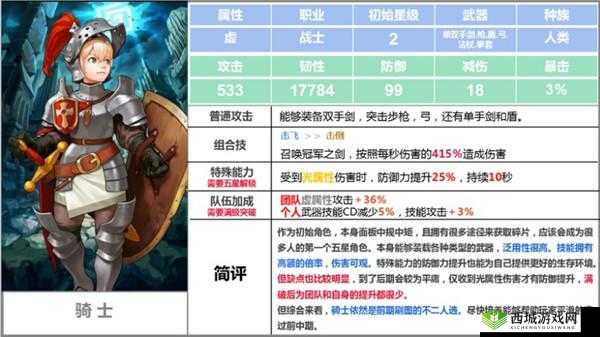 暗炮角色深度解析:坎公骑冠剑强度评估及培养策略