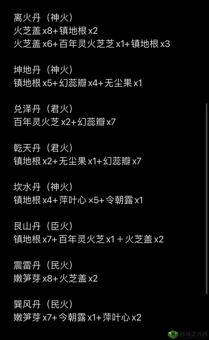 深度解析创造世界中的魔法炼丹之道:独特玩法与奥秘介绍