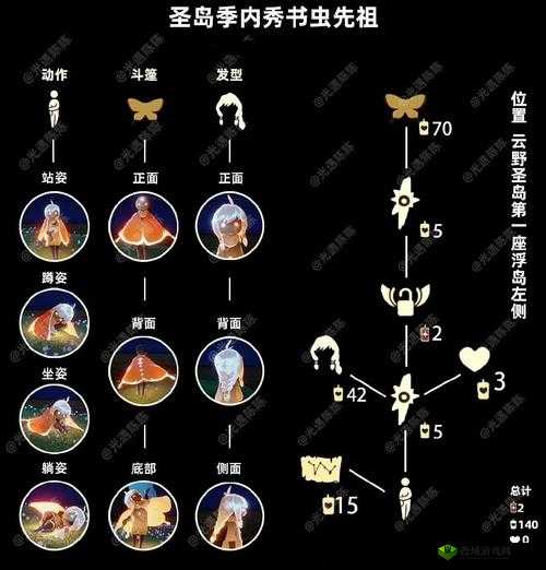 光遇复刻排箫先祖精华览:详解兑换表及神秘元素探索