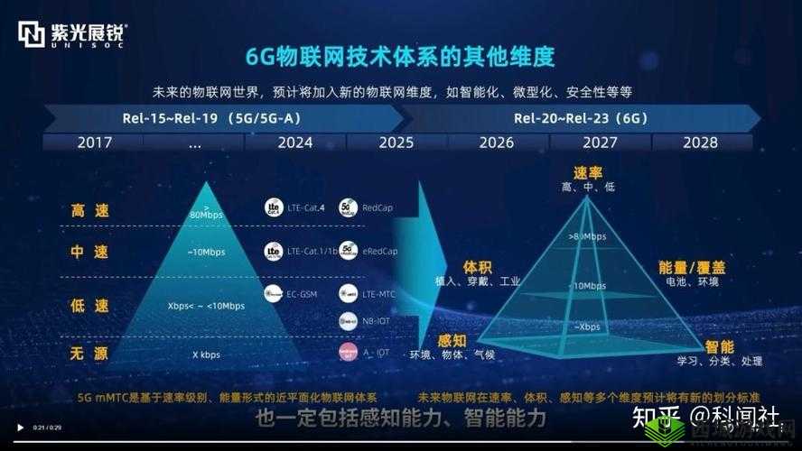 大陆 5g 奭:开启新时代通信篇章