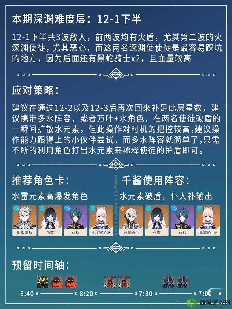原神 80 级副本打法攻略与特点分析及阵容推荐全集