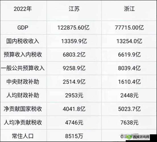 国精产品一线二线三线网站:打造极致视觉盛宴