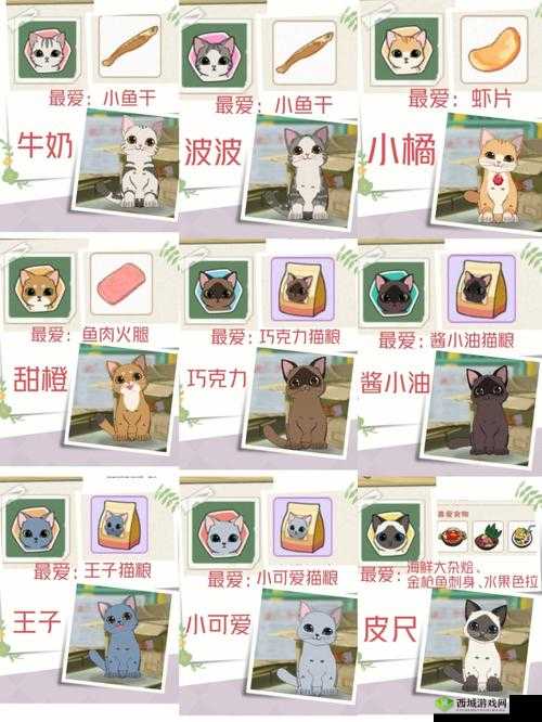 小森生活中猫咪的全部种类详细介绍及特点分析