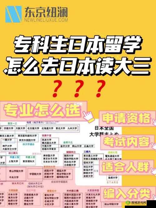 日本大一大二大三在一起读吗:这有可能吗