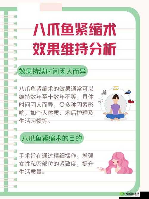 八爪鱼紧缩术:神奇的整形方式
