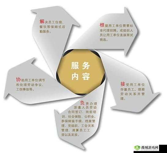久产九人力资源有限公司丰有鱼:卓越人力资源服务提供商