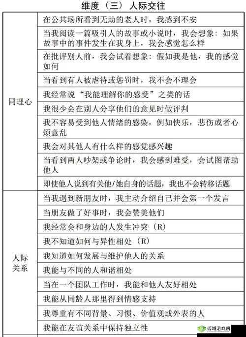 叛逆儿子暴躁老妈:如何有效沟通和解决矛盾