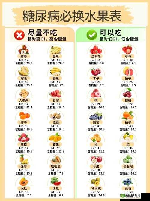 草莓香蕉榴莲 9w97w 乳液：美味水果与乳液的组合