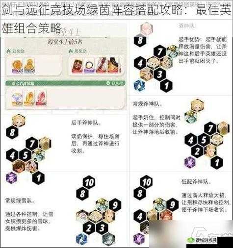 剑与远征:如何巧妙应对27-45关卡阵容挑战,实用攻略与阵容推荐