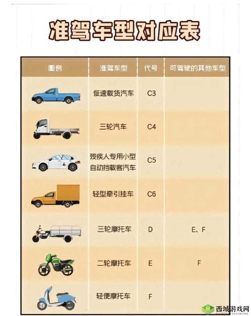 国产 A1a2a317c：相关介绍