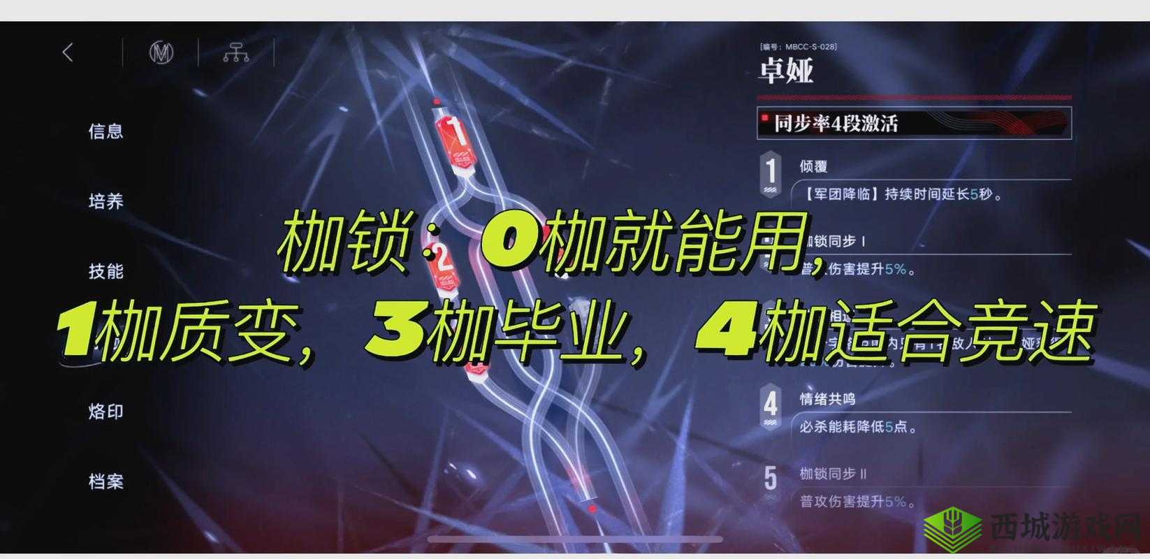 暴躁少女CSGO最强角色推荐:谁能称霸战场