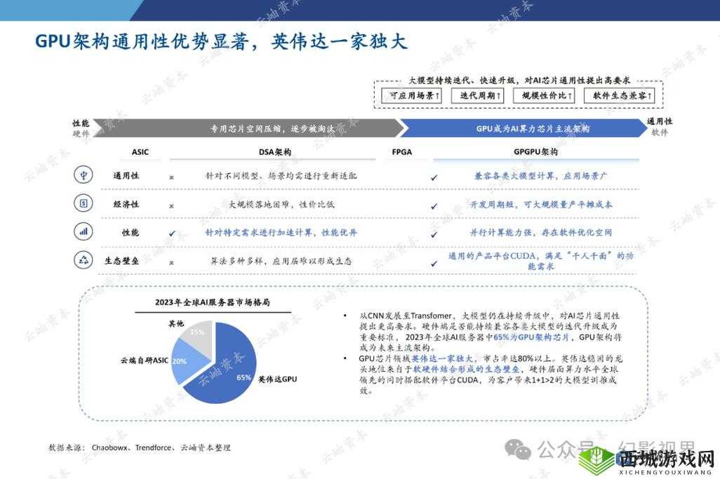 成品人精品人的投资价值:深度剖析与展望