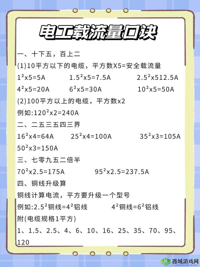 《电力平衡3-9全关卡星图文通关攻略大全》——轻松掌握,网打尽