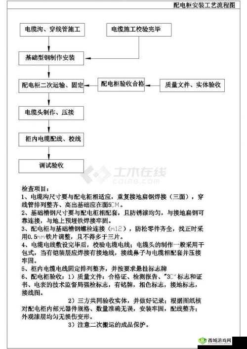 2023 年九幺 9.1 旧版安装指南:操作流程