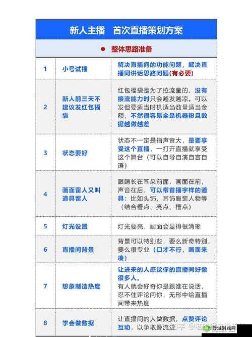 成品直播大全观视频的技巧有哪些:实用指南