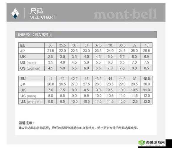 欧洲尺码日本尺码专线:全新黑马引领潮流