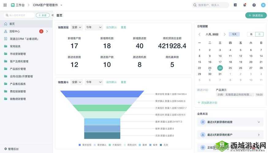 国内外十大免费 CRM 盘点及分析