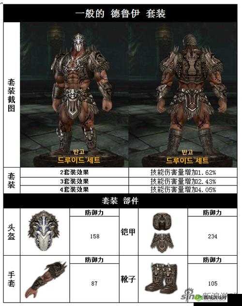 Raven：掠夺者盘古般德鲁伊套装震撼登场