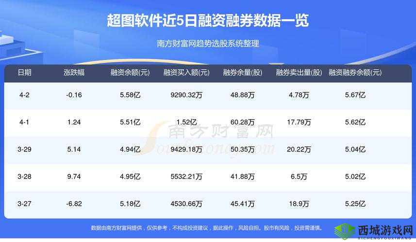 免费行情软件网站 mnw：提供精准数据服务