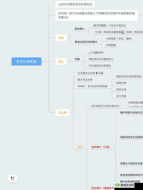 优质 rb 补偿系统：重要机制介绍