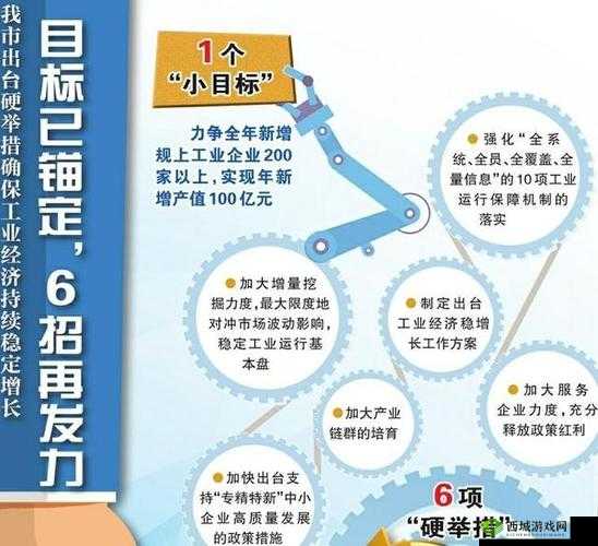 鍥界簿浜у搧涓鍖轰竴鍖轰笁鍖烘湁闄愬叕鍙告潹:新发展