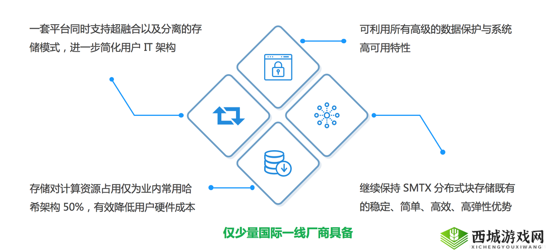 解析欢乐球吃球精灵全面效用:特性与作用深度解析