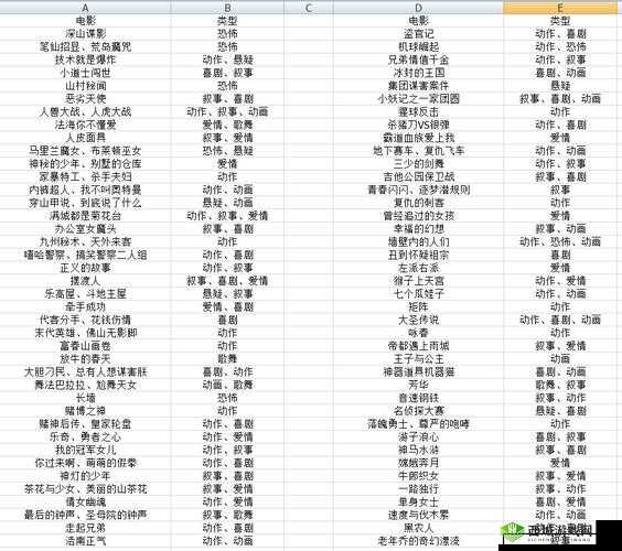 揭秘票房大卖王明星人物背后的故事:任务剧本解析之旅