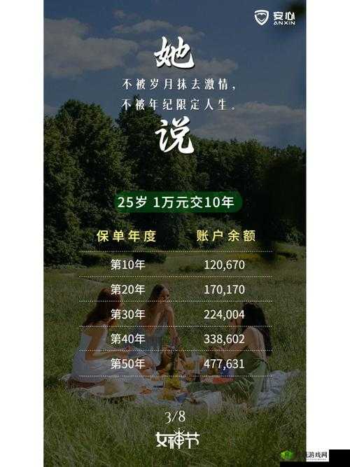 女孩子奖励自己的资料:给自己最好的礼物