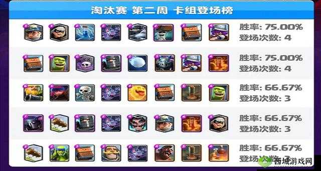 皇室战争低费火箭炮卡组推荐,快速解兵高成功率让你轻松上传说