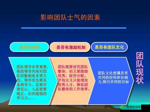 四人轮换活动的意义与影响:对团队的重要性