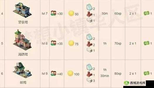 日产乱码一二三区别免费:详细解读与分析