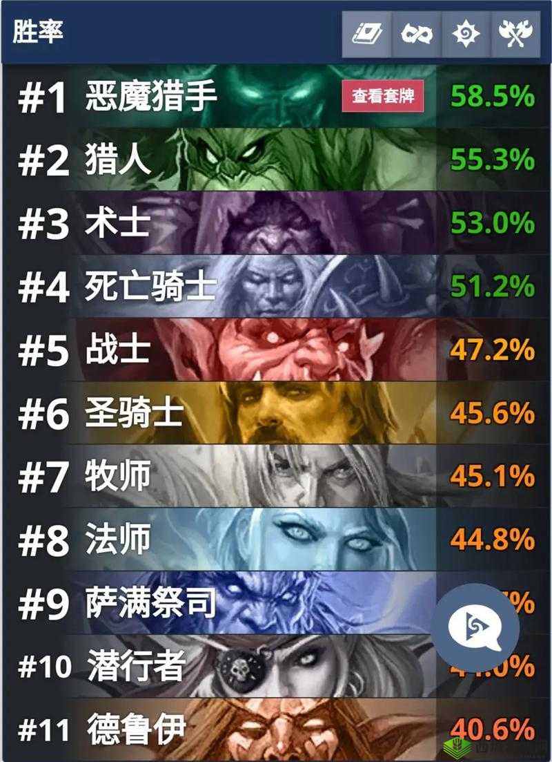 炉石传说国服月巅峰对决:神级卡组全览与策略解析