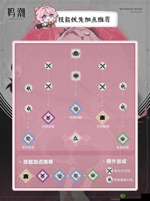 新篇章:攻城英雄瘟疫生职业技能解析与全面加点攻略