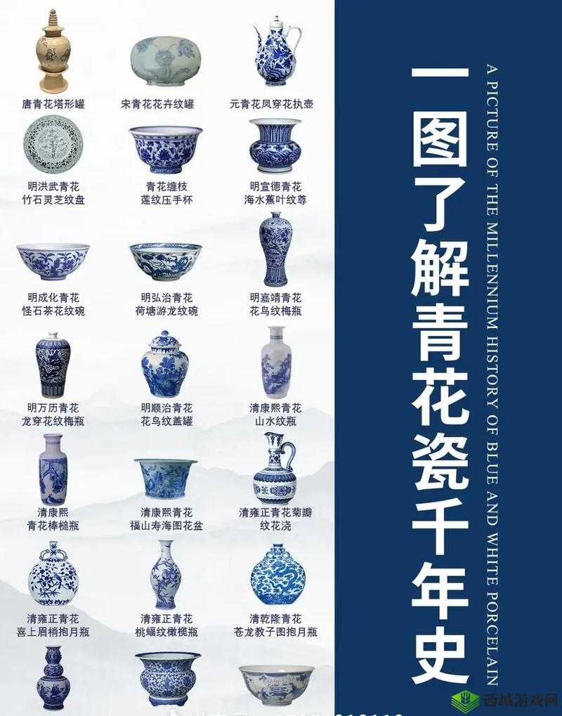 青花瓷的文化内涵与寓意探究
