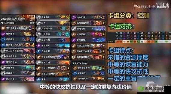 炉石传说:狂野宇宙牧卡组深度解析与玩法攻略