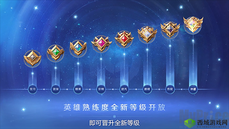 王者荣耀蓝色熟练度奖励大揭秘:级熟练度专属奖励介绍与攻略解析