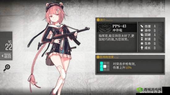 少女前线PPS43公式揭秘:建造时间属性立绘图鉴全解析