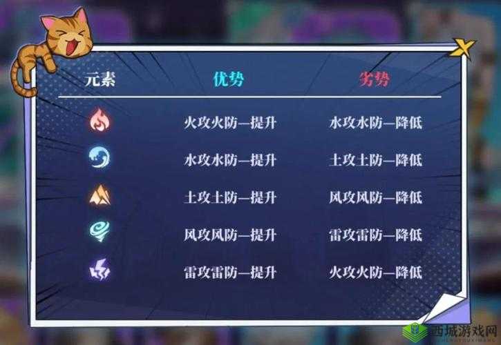 奇门之上神魂搭配指南:最强组合搭配方案大全