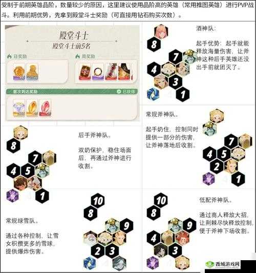 笑傲江湖 3D 竞技场 PVP 实战视频 精彩对战瞬间与技巧全解析