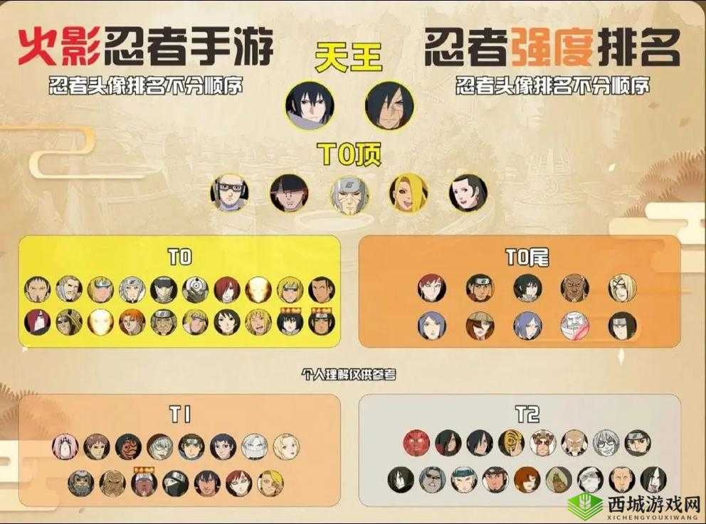 火影忍者手游月限定忍者解析:2017年月是谁揭晓?