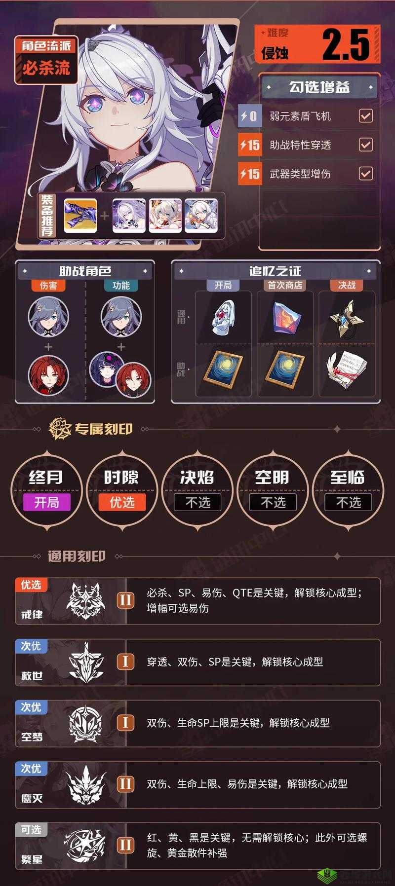 崩坏3夏日大作战玩法攻略:规则与技巧览