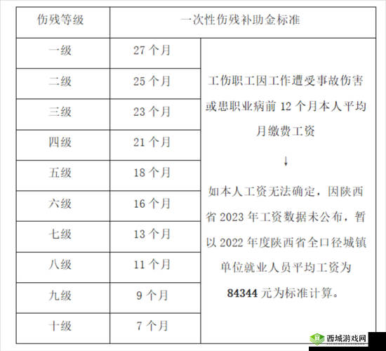 韩国三色电费 2024 免费吗多少钱:相关探讨