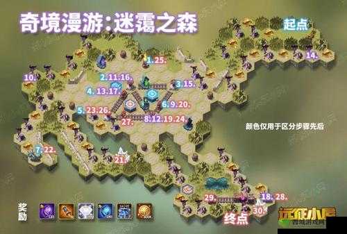 剑通关攻略分享:从入门到精通