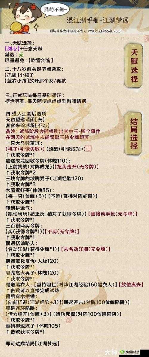 露西梦想成真之路:全结局达成攻略详解