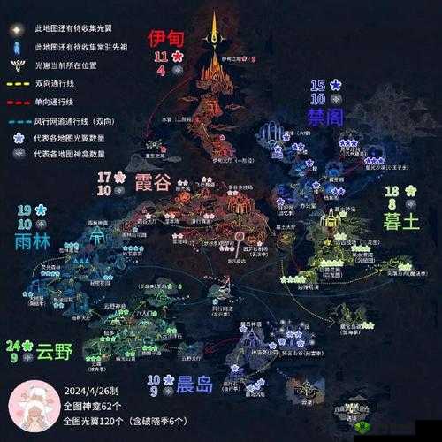 《光遇》禁阁神庙:位置详解与览表