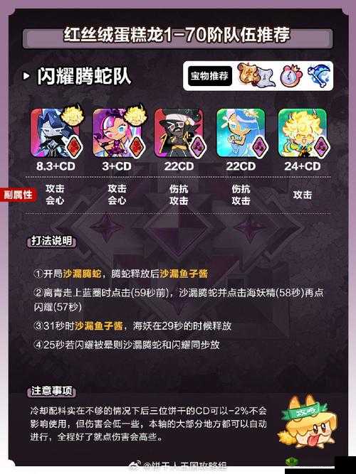 杜拉拉升职记职场大师的阶数究竟有多少?