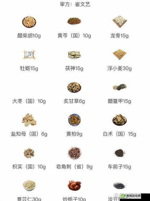 江湖医馆信件配方大全:解锁全部配方,成为医馆大亨
