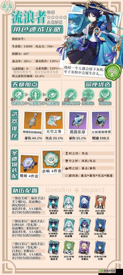 代号奇美拉手游波奇全方位攻略:技能玩法定位